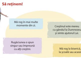 Când, unde și cui se roagă copiii de clasa I ?