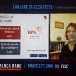 studiu audiențe trafic