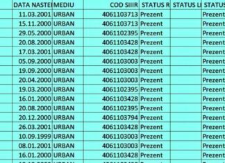 Experimentul de la Evaluarea Națională continuă și la BAC