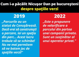Gabriela Firea îl acuză pe Nicușor Dan că nu și-a îndeplinit promisiunile legate de îngrijirea spațiilor verzi din Capitală Gabriela Firea