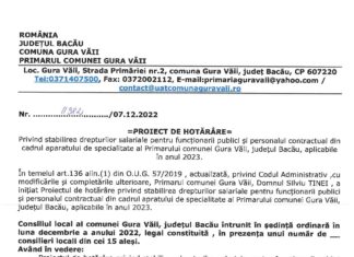 Primarul unei localități din România și-a redus salariul, pentru a face mai multe investiții Anunt
