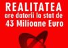 Grupul de Investigații Politice: Realitatea Media SA este singura firmă privată din România care, de mai bine de 10 ani, nu plătește niciun ban la stat Realitatea